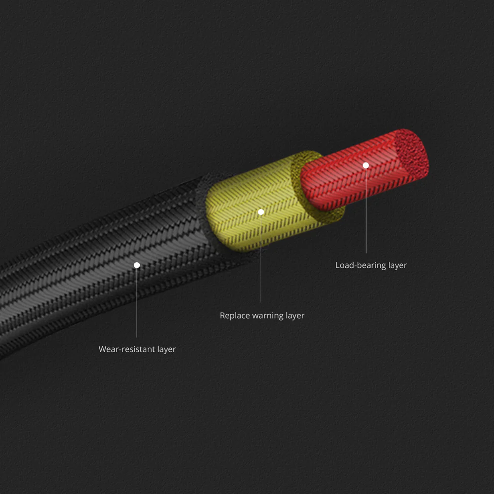 Camera Shoulder Straps - Image 10