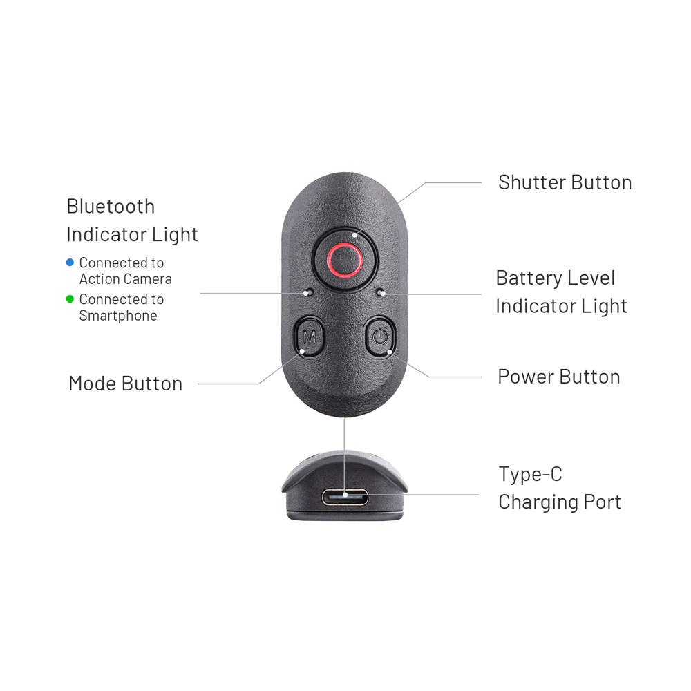 CapLock MantisPod Power - Image 19