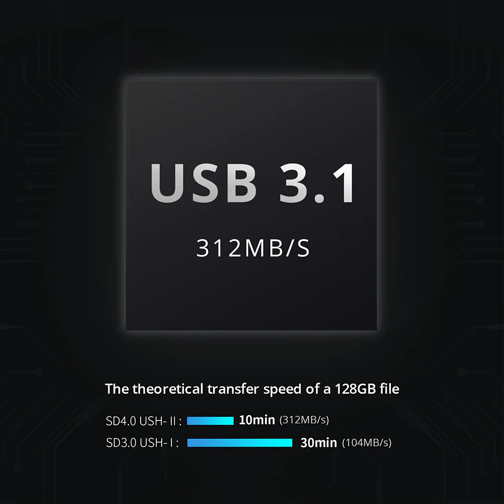 CreateMate High-speed Card Reader Case - Image 6