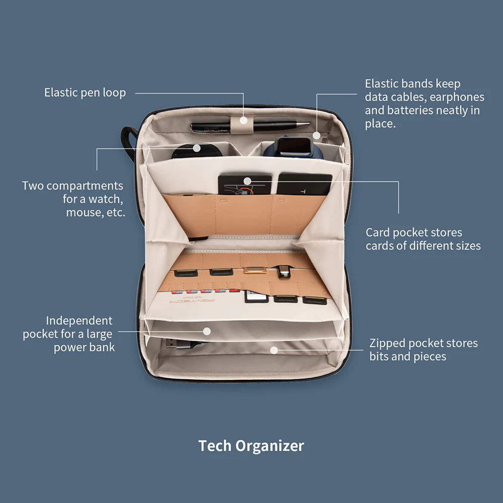 Mini Tech Organizer &  Tech Organizer - Image 5