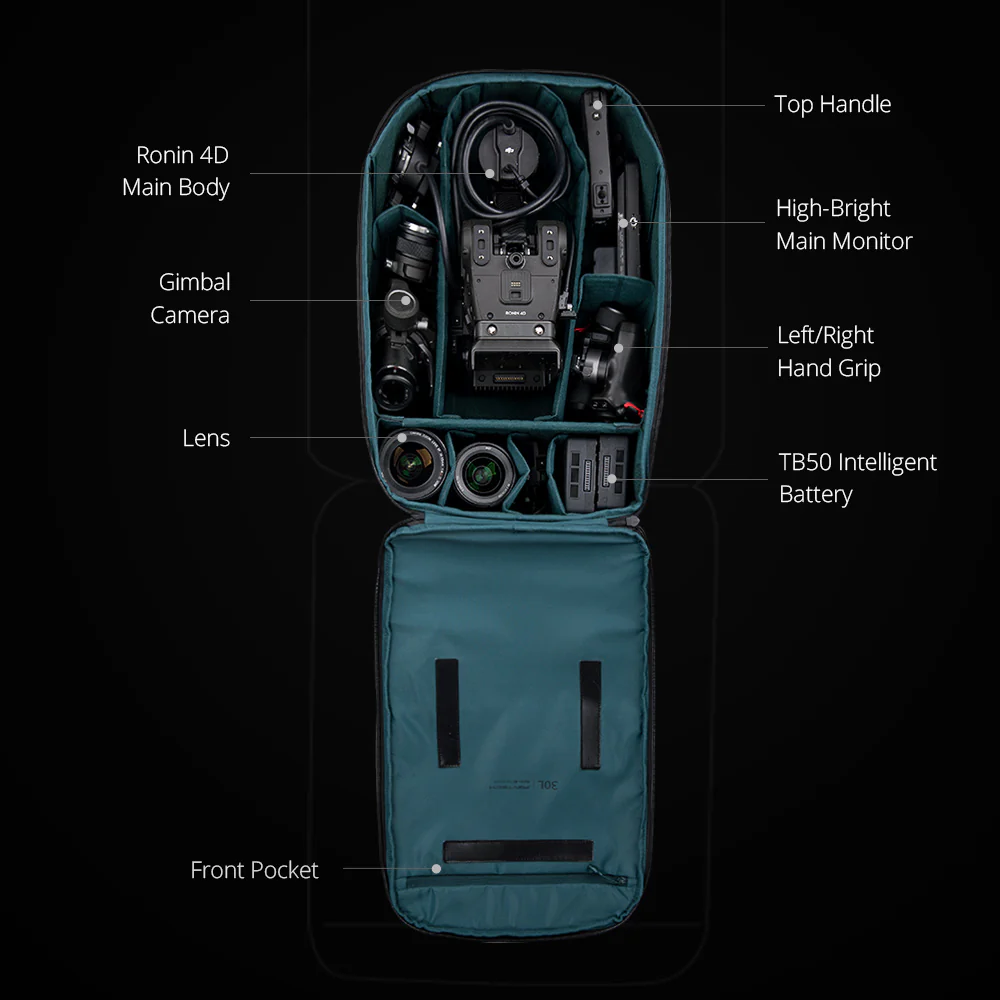 Backpack For DJI Ronin 4D - Image 3