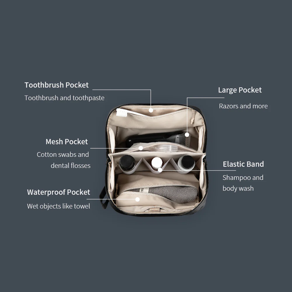 Wash Pouch - Image 3